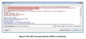 Security review finds 68% of top iPhone apps transmit UDIDs | AppleInsider