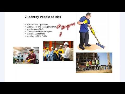 How to prepare risk assessment?