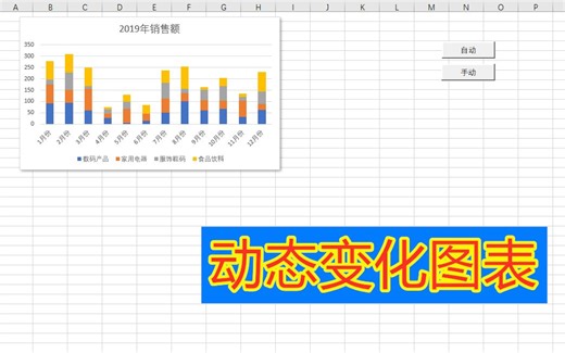 动态变化图表—【Excel 表格 VBA 实例】
