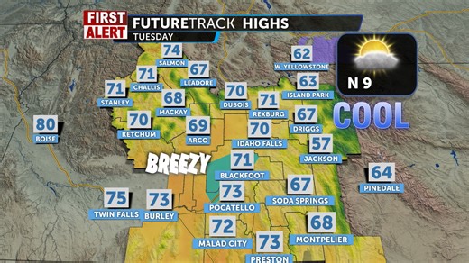 Below average temps with breezes - Local News 8