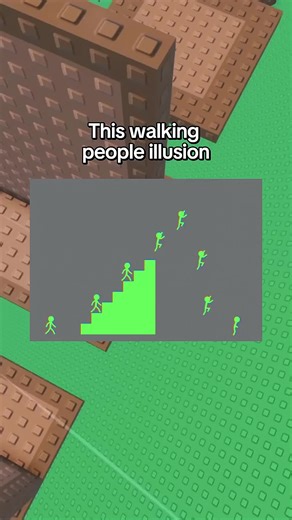 The Walking People Illusion: Focus and Distraction