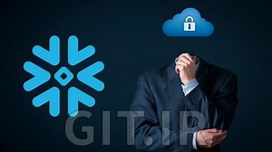 Master Snowflake SnowPro Advanced Architect Essentials