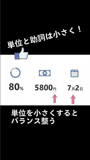 【ときには文字を小さく！】助詞と単位は小さくするとスライド見やすくなる。#パワーポイント #仕事術#プレゼン#スライド作成#shorts
