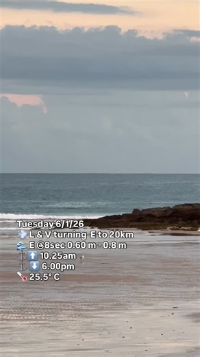 Terry Tappa Teece on Instagram: "#Tappa’s #goldcoastsurfreport 6/1/26 @tappateece @greenroomsurfpod @radiometroaus @surfmud #goldcoastsurfreports @thehouseofbyrne @liivevision @ryansoftboards #terrytappateece Tuesday 6/1/26 💨 L & V turning E to 20km 🌊 E @8sec 0.60 m - 0.8 m ⚓️⬆️ 10.25am ⚓️ ⬇️ 6.00pm 🌡️ 25.5° C"