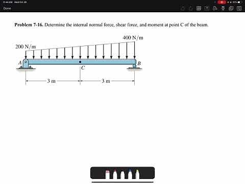 Statics Practice Problem 7-16: Example of internal loading for a beam under distributed loading