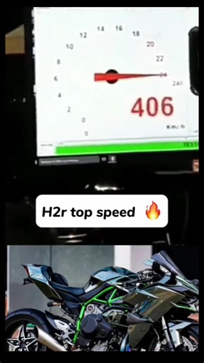 19K views · 667 reactions | Kawasaki Ninja H2R on Dyno  | Bikemania PK | Facebook
