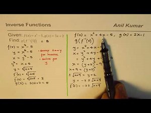 Inverse and Composition of Function SAT Practice | ACT