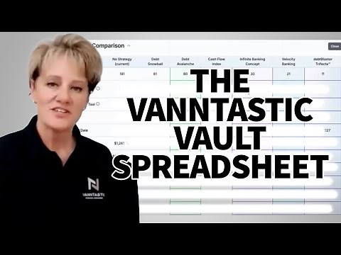 Velocity Banking Just Got Easier! The VANNtastic Vault Spreadsheet for a Line of Credit!