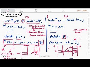 7.3_C++_Dynamic Allocation (Exercises)