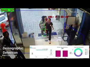 AI Video Analytics Use Cases in Retail | Retail Analytics | AIVID