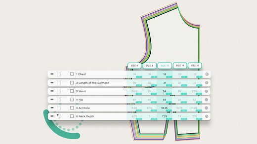 What is Pattern Grading in the Fashion/Garment Industry