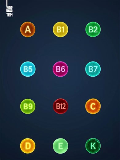 #Vitamin #UrbanFarming #Agriculture #agriculturelife #farming #SustainableAgriculture #planting #AddisAbaba