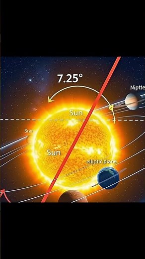 “The Secrets of Our Universe 🌌 | Mind-Blowing Space Facts”