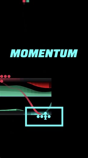 Forget lagging oscillators.This reads real momentum before the move happens. ⚡
