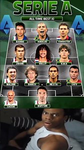 🇮🇹 Serie A All-Time Best XI in a 4-3-3 formation ⚽🏆