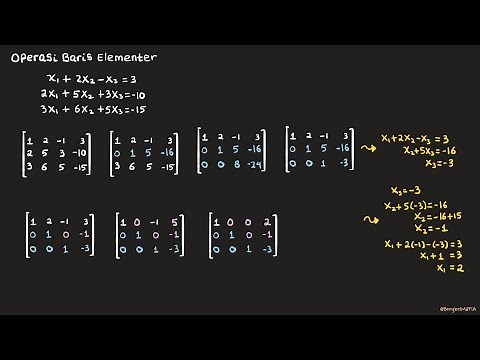 M305-01 Linear Algebra: Elementary Row Operations