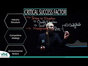 ACCA Advanced Performance Management - Critical Success Factor | Rizwan Maniya