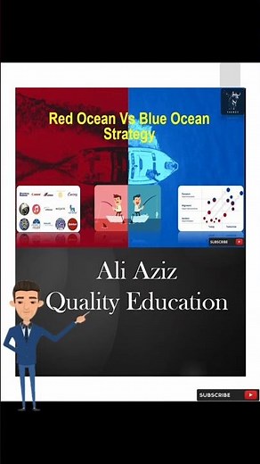 Red Ocean vs Blue Ocean Strategy Explained Business Strategy 🔵🔴 | ‪@AliAzizQualityEducation‬