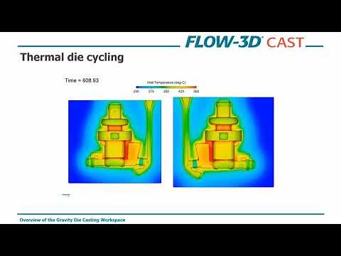 Gravity Die Casting Workspace | FLOW-3D CAST Webinar