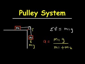Pulley System Practice Questions | Solve Physics Problems Step by Step