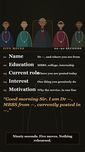 Target CMS Interview Guide | Dr Varun Agarwal #upsccms
