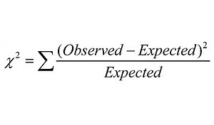 Hypothesis testing using surveys and the Chi Square test of independence
