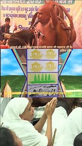 परम पूज्य आचार्य श्री विद्या भूषण सन्मति सागर जी के अंतिम दर्शन #youtube #update #live /2013