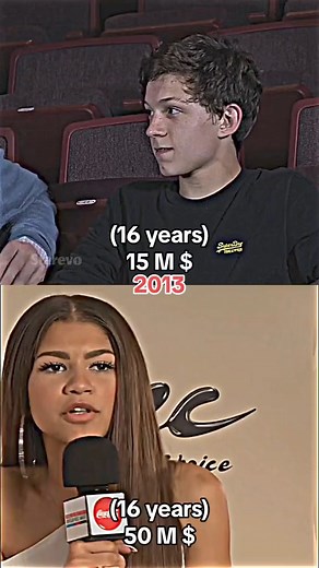 869K views · 24K reactions | Zendaya & tom holland  (2013-2024) #zendaya #tomholland #couplegoals #spiderman #evolution | Net Worth | Facebook