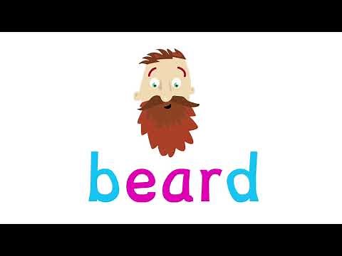 'ear' Phonics Sounds, word and picture examples | Read with Phonics | Sound Video