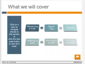 inContact Full Training