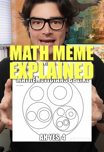 ZFC definition of natural numbers meme explained #math #learnontiktok #edutok #mathematics #meme