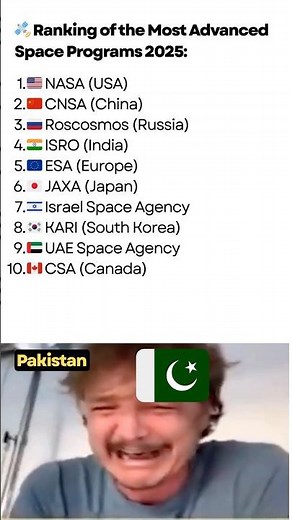 Ranking Most Advanced Space Programs 2025 | Top Countries in Space Technology