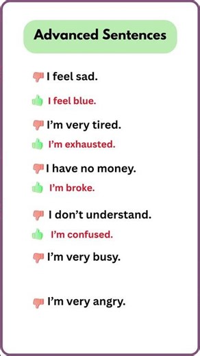 Advanced English Sentences for Fluent Speakers – Learn Fast!