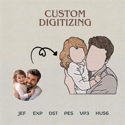 Custom Photo Embroidery Digitizing, Personalized Portrait Embroidery File, Unique Gift Idea, Image Digitizing Embroidery - Etsy