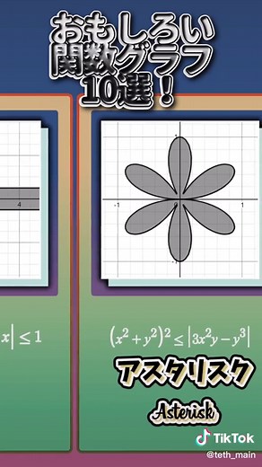おもしろい関数グラフ10選 Part3