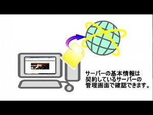 ホームページビルダー16 Lesson 8