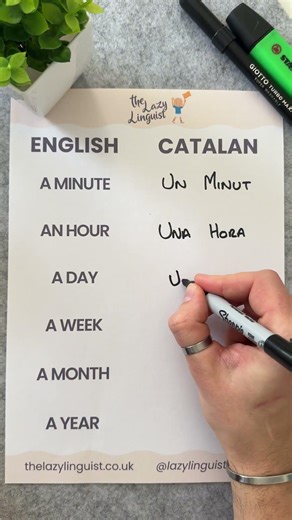 These 6 Catalan Words Will Change How You Speak! ⏳