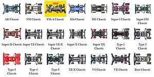 Tamiya Mini 4WD Setup Guides updated - TamiyaBlog