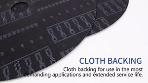 SCOTTCHEN Floor Sanding Disc Cloth-Backed Silicon Carbide, Silicon Carbide Screen Sanding Discs for Concrete, 17" x 2" Holes, 36 Grit-3 Pack