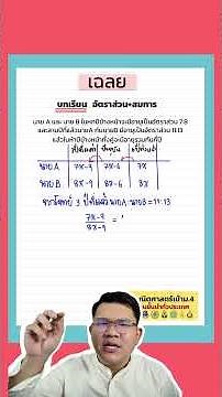 แนวโจทย์คณิตศาสตร์สอบเข้าม.4 ชั้นนำ #เตรียมอุดม #สอบเข้าม4 #คณิตศาสตร์ #ครูพี่เจ #คณิตมอต้น