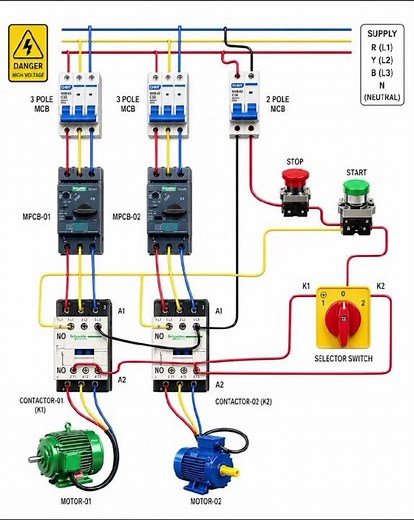 “Simple & Clear 3-Phase Motor Control Wiring Diagram with Dual Contactor System”