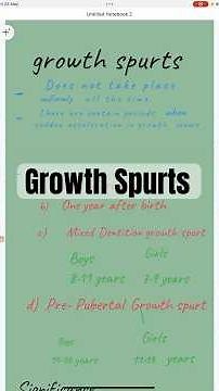 GROWTH SPURTS explained in 3 minites #orthodontics