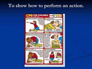 Using Graphics in Technical Documents