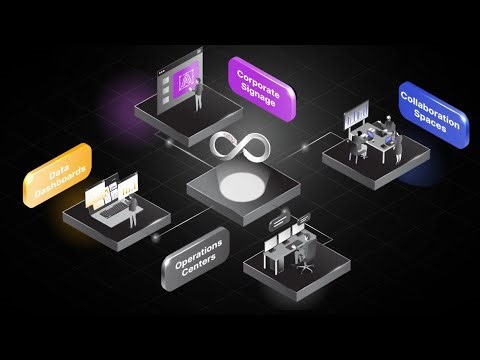 The Userful Infinity Platform Overview