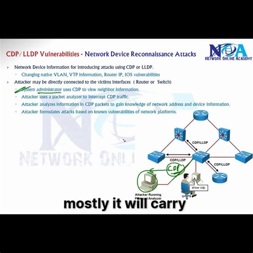 08 CDP LLDP Vulnerabiliy