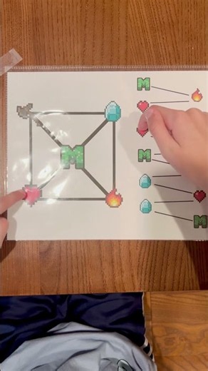 New game posted on TeachersPayTeachers shop “TWO HAND TRAILS” Lots of versions to choose from.