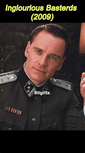 Inglourious Basterds (2009) | Tavern Scene Turns Into a Deadly Shootout