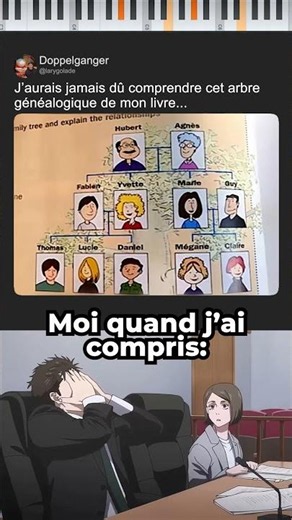 Essayez de comprendre cet arbre généalogique 💀