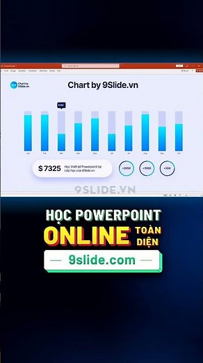 Guide to modern PowerPoint animations for charts and reports