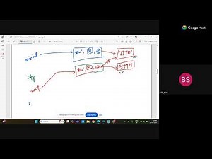 Week 7 & 8: Concepts and Codes